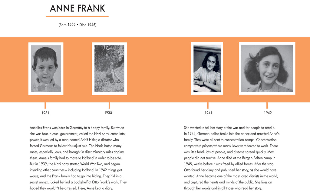 Little People Big Dreams: Anne Frank - NSPCC Shop